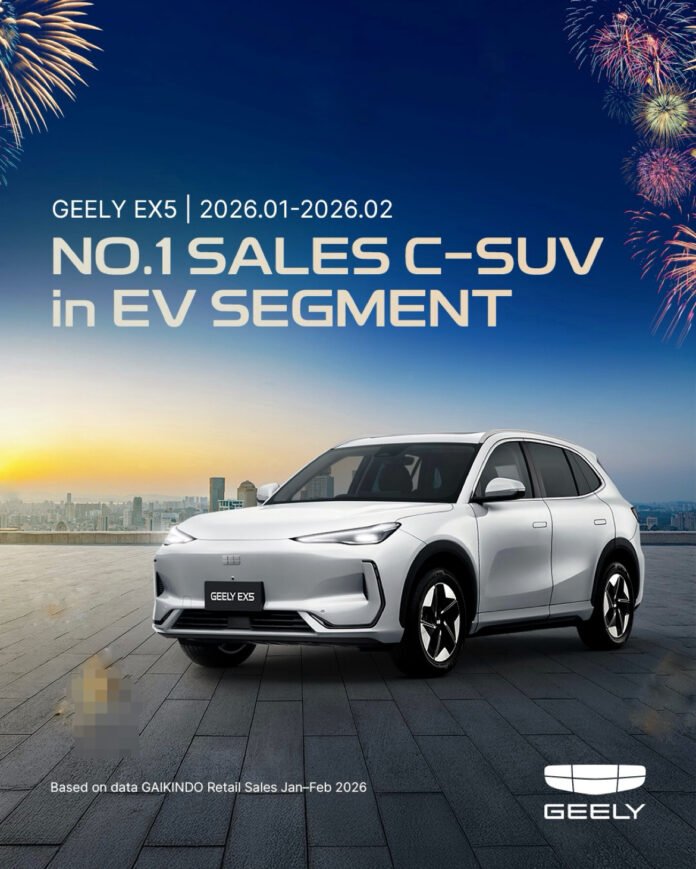 Pertumbuhan Penjualan Ritel Geely Tumbuh Hampir Dua Kali Lipat, Geely EX5 Pimpin Segmen C-SUV di Indonesia