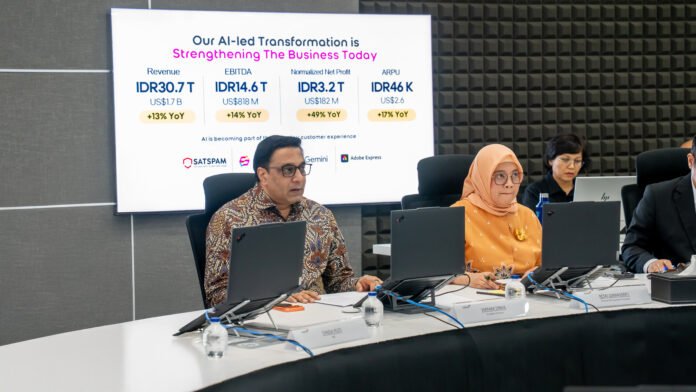 Indosat Gaspol AI, Vikram Sinha Kembali Diperpanjang Jadi CEO